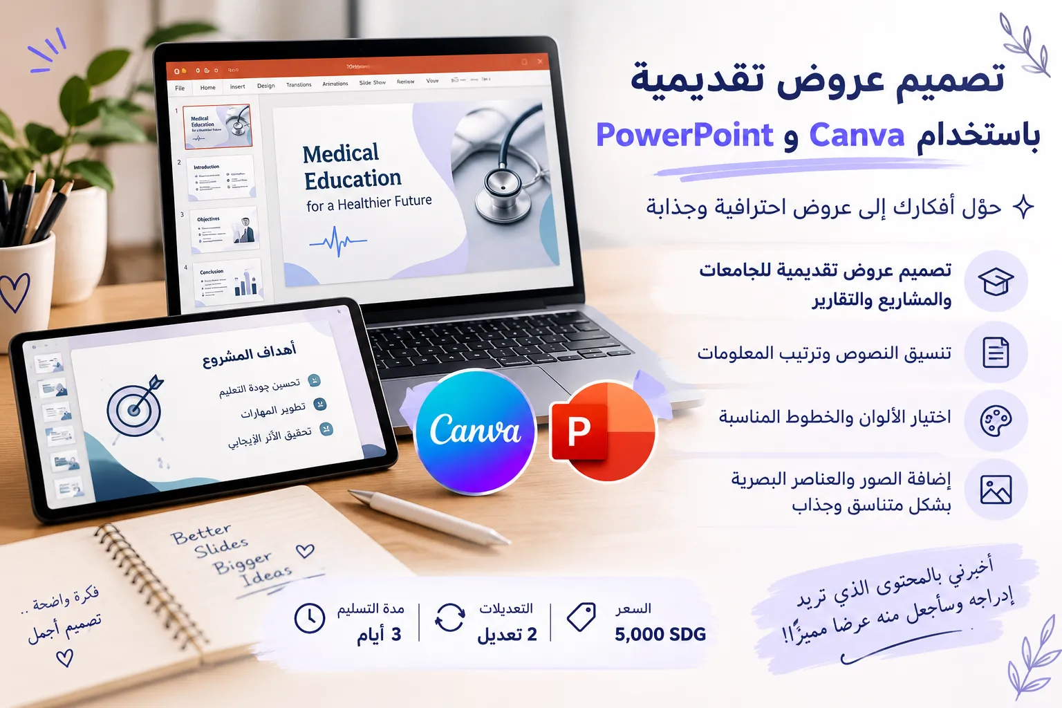تصميم عروض تقديمية احترافية باستخدام Canva وPowerPoint